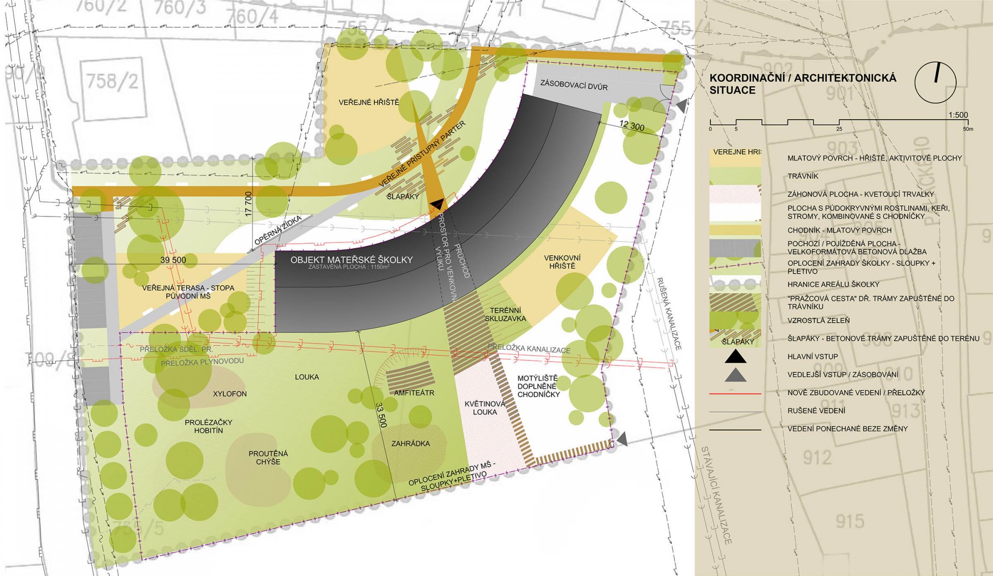 mateřsk&aacute; &scaron;kola ve Fulneku